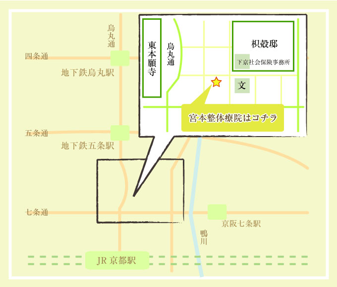 療院案内・アクセス